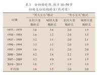 永修县汤赢商贸部