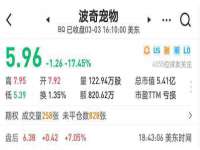 永修县汤赢商贸部