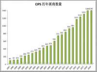 永修县汤赢商贸部