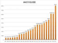 永修县汤赢商贸部