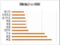 永修县汤赢商贸部