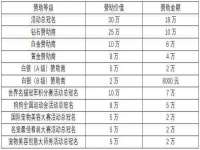 永修县汤赢商贸部