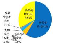 永修县汤赢商贸部