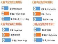 永修县汤赢商贸部