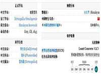 永修县汤赢商贸部