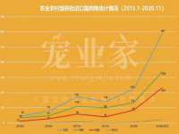 永修县汤赢商贸部
