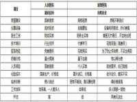 永修县汤赢商贸部