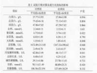 永修县汤赢商贸部