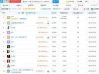 永修县汤赢商贸部